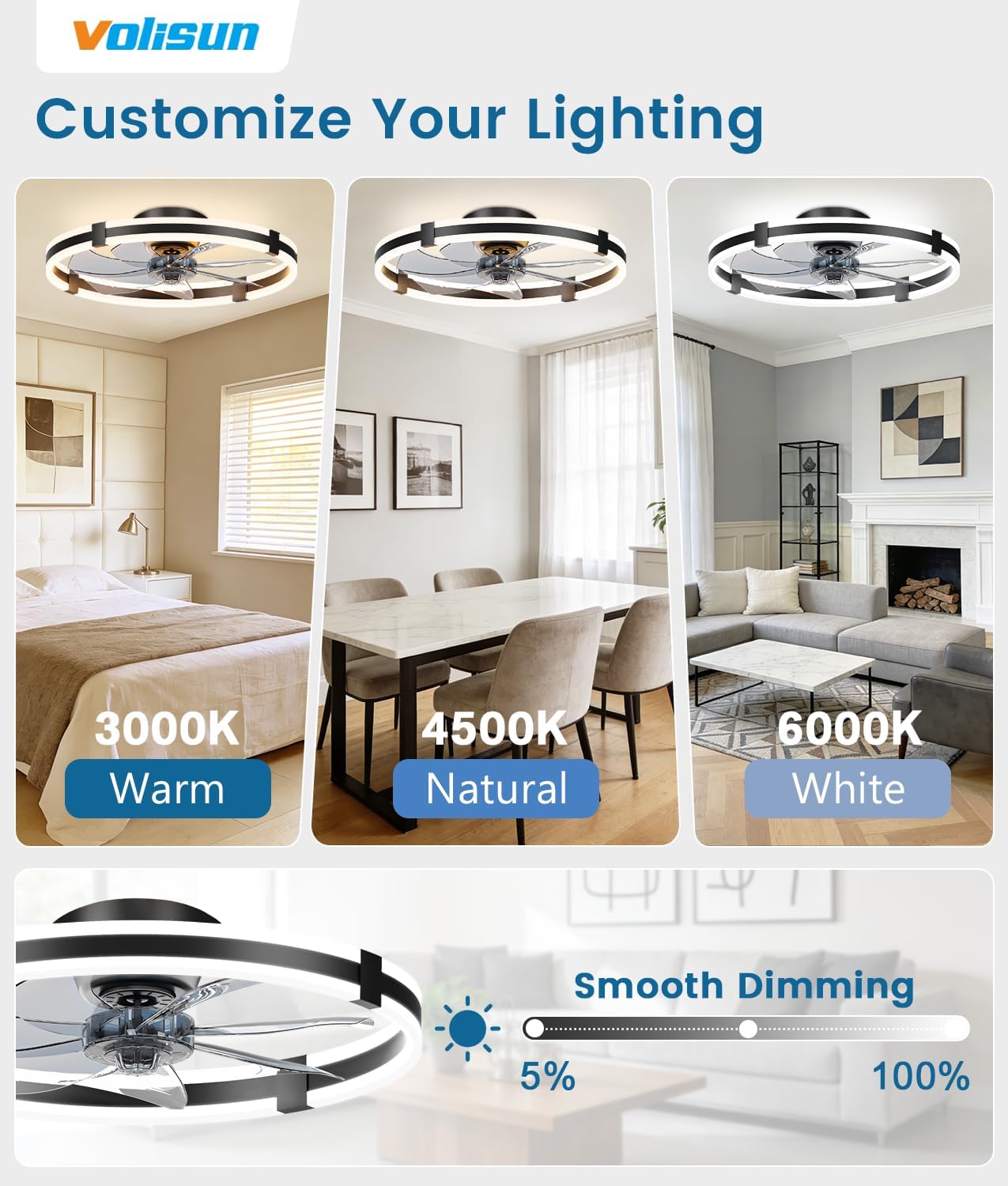 VOLISUN Ceiling Fans with Lights and Remote, 23.6in Low Profile Ceiling Fans with Light, 3000K-6500K Dimmable Fandelier Ceiling Fan, Black Flush Mount Ceiling Fan for Bedroom image 3