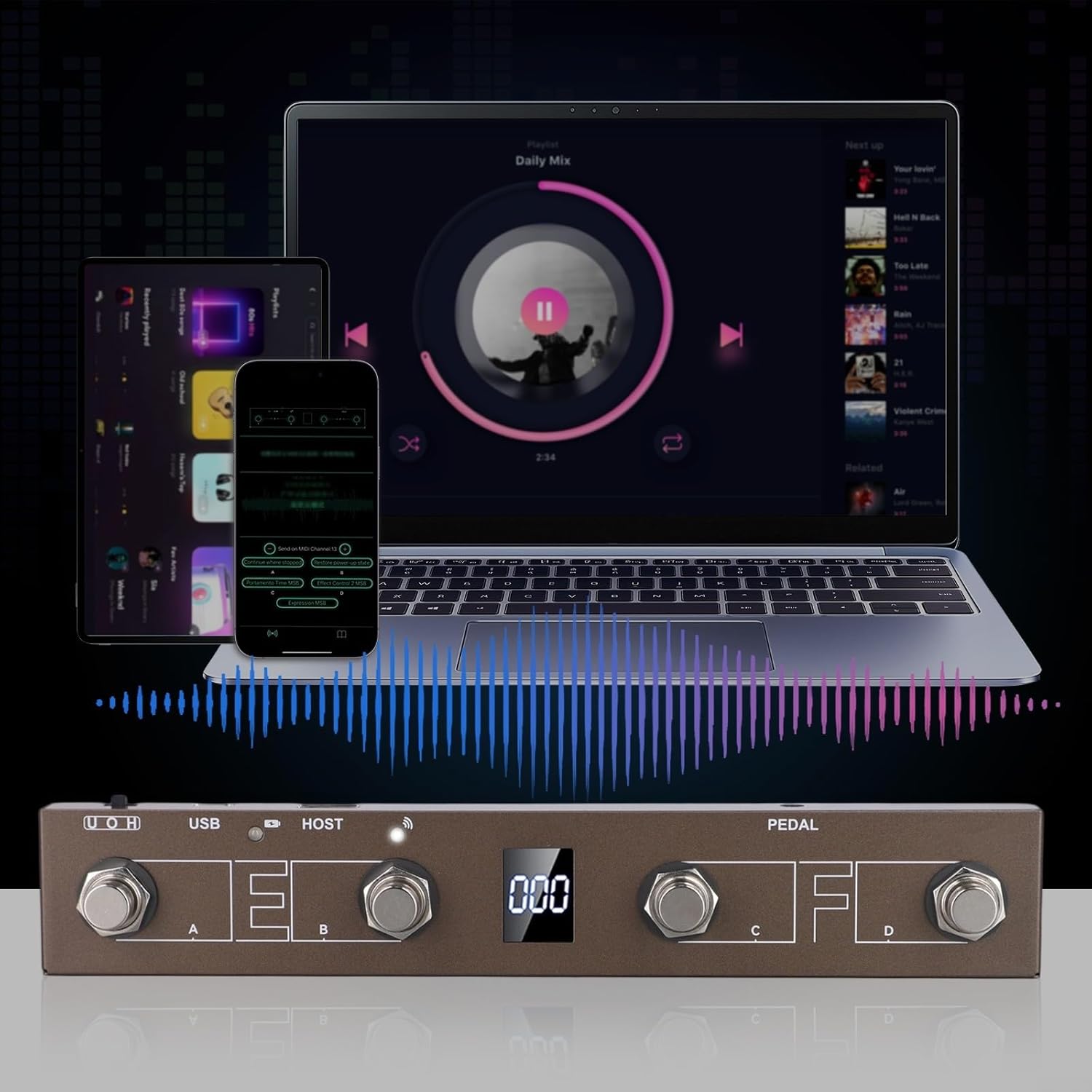 For Chocolate Plus For MIDI Footswitch Controller, Rechargeable 4 Buttons USB Compatible For Musicians Portable For MIDI Foot Controller Pedal APP Control(Brown)
