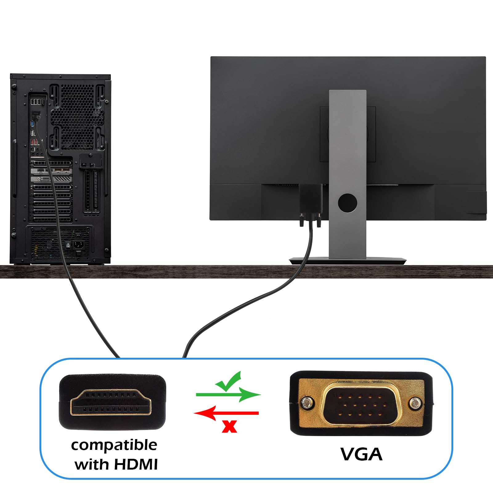 Confezione da 10 cavi da HDMI a VGA, da 3,5 m, unidirezionali (da maschio a maschio) placcati oro, adattatore da HDMI a VGA per monitor, computer, laptop, PC, HDTV proiettore