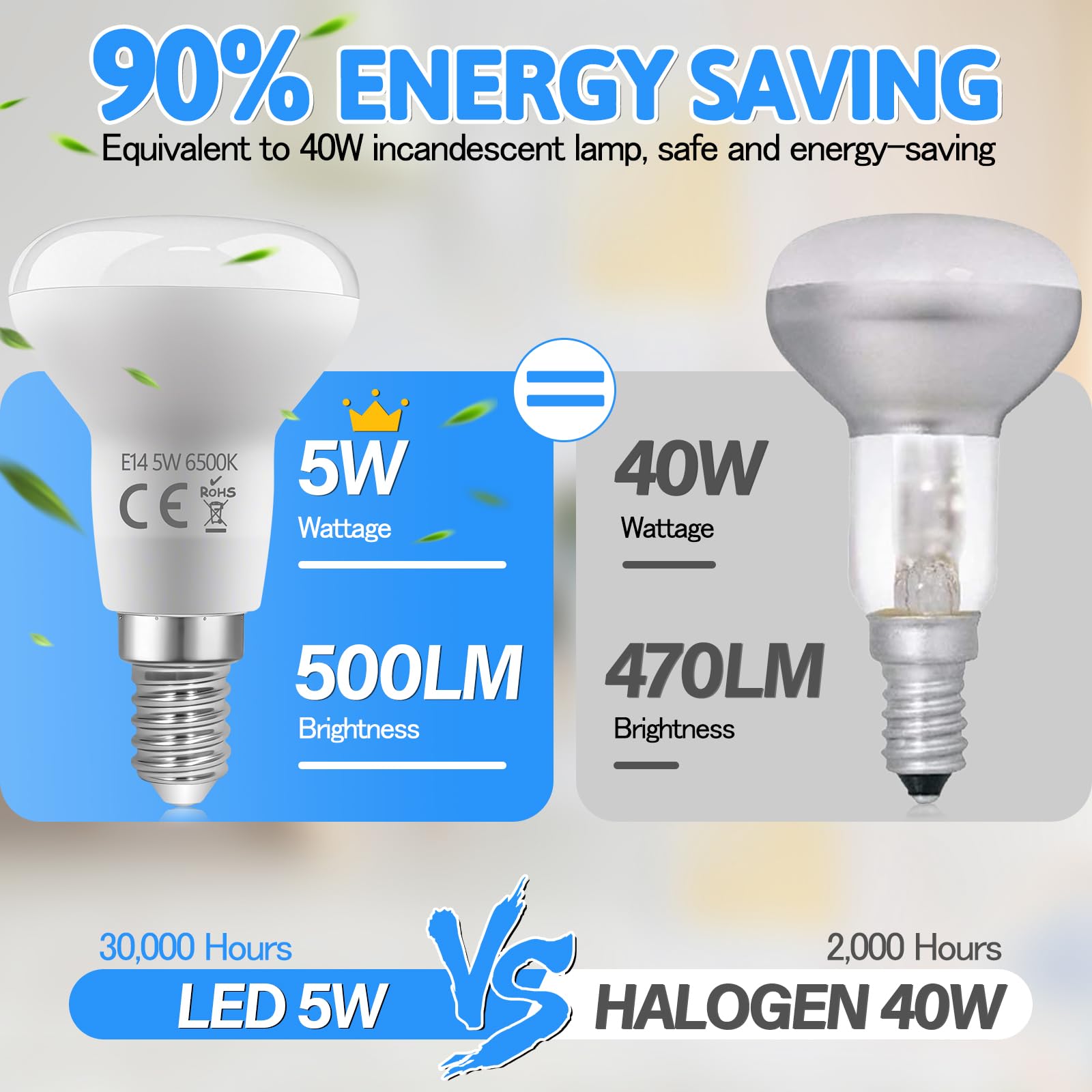 Blakapoo R50 E14 Reflector Bulb, SES Small Edison Screw 5W E14 LED Spotlight Bulb 40W Equivalent, 500LM, Cold White 6000K - Image 3