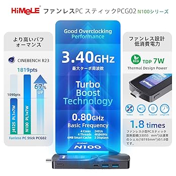 Amazon.co.jp: HiMeLE PCG02 スティックPCミニ ファンレスN100