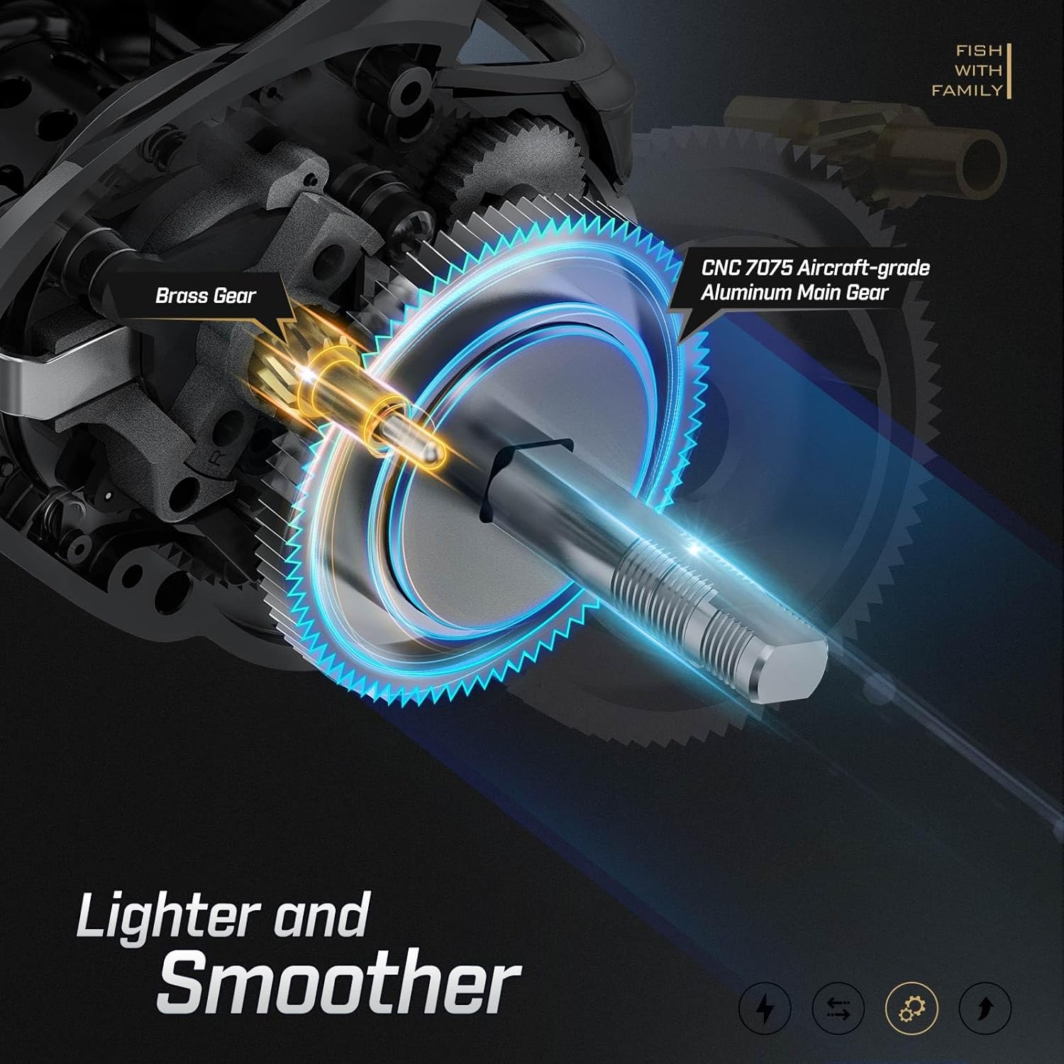 Piscifun Torrent II Baitcasting Fishing Reel, 20LB Carbon Fiber Drag Baitcasters, 6.6:1/8.1:1 Gear Ratio & Magnet Braking System Low Profile Casting Reel, Left/Right Handed