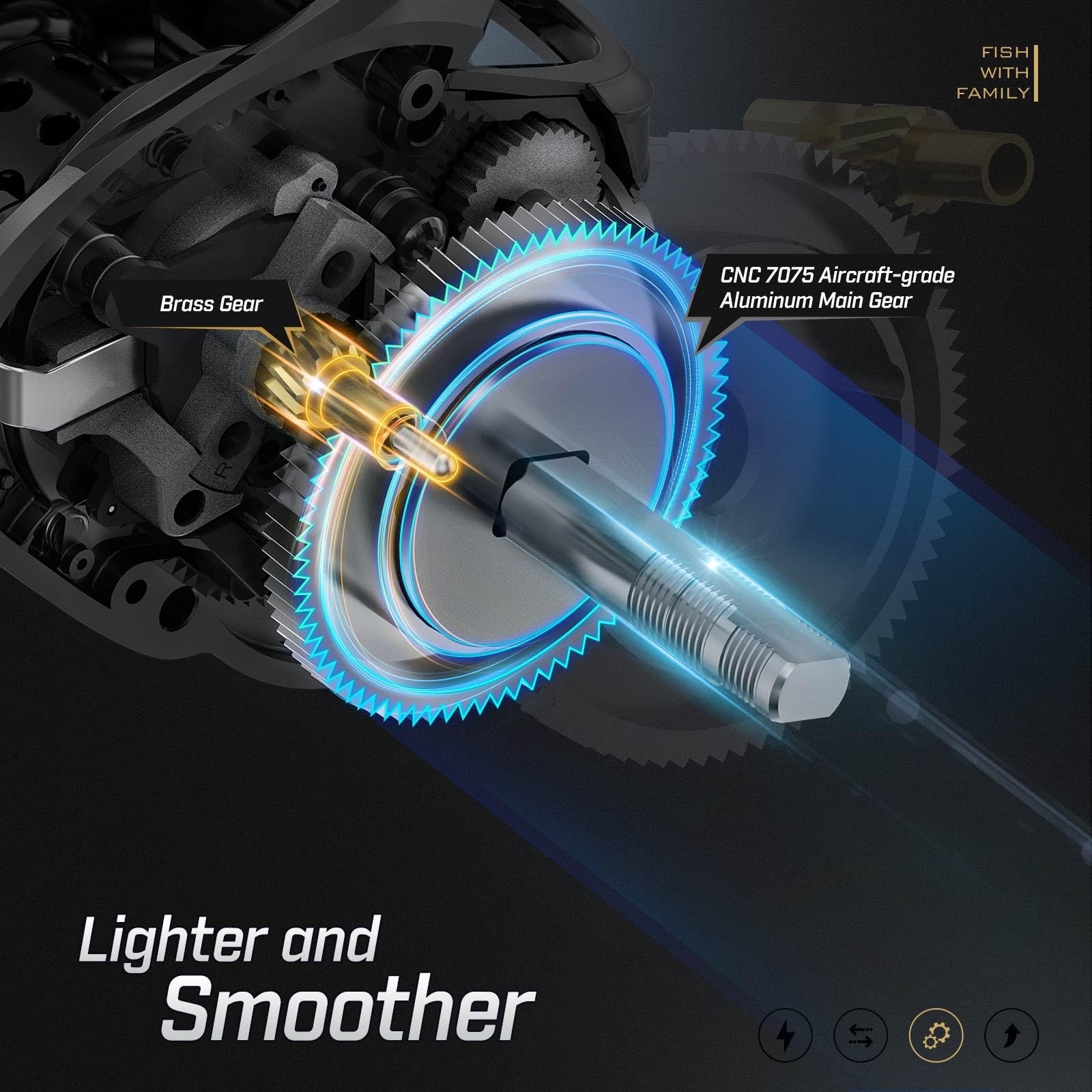 Piscifun Torrent II Baitcasting Fishing Reel, 20LB Carbon Fiber Drag Baitcasters, 6.6:1/8.1:1 Gear Ratio & Magnet Braking System Low Profile Casting Reel, Left/Right Handed