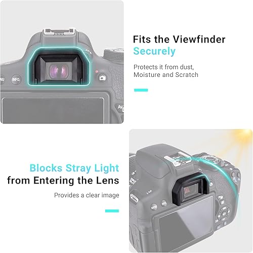 Miniatura 2 de JJC Paquete de 2 oculares para cámara Canon EOS Rebel T6 T7 T5 T3 T100 4000D SL3 SL2 SL1 T8i T7i T6s T6i T5i T4i T3i T2i T1i XSi XTi XT XS cámara,