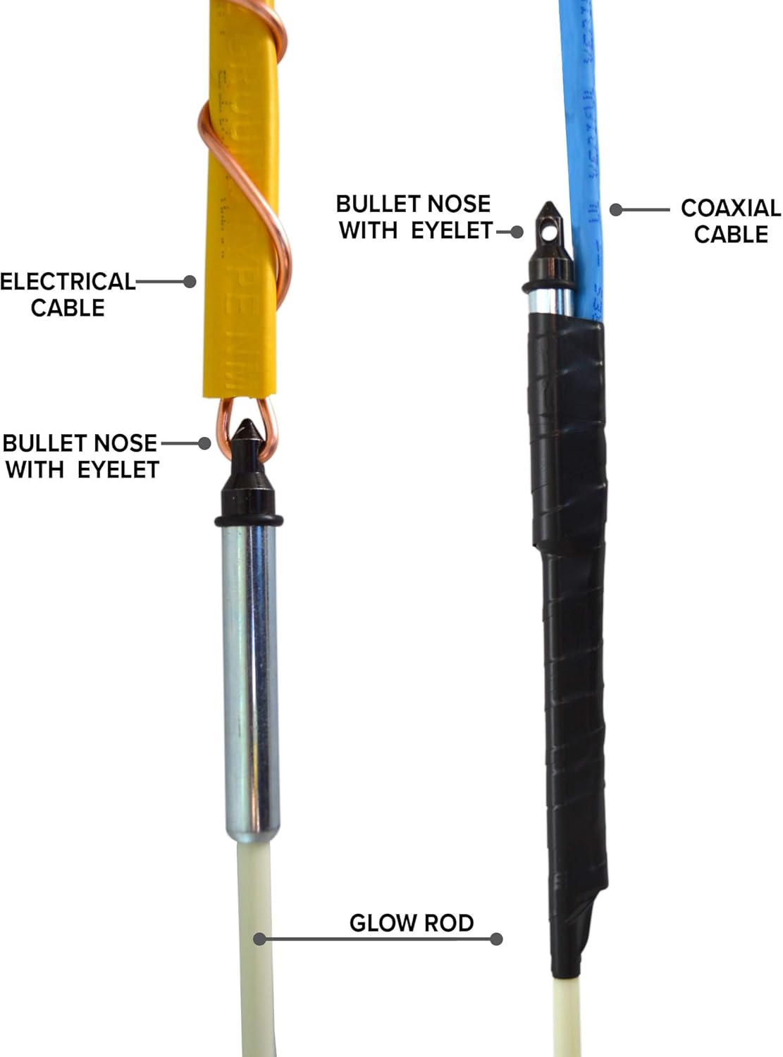 Jameson 7-06AK 6-piece Accessory Kit for Glow Rod Wire Electrical Fishing Kits
