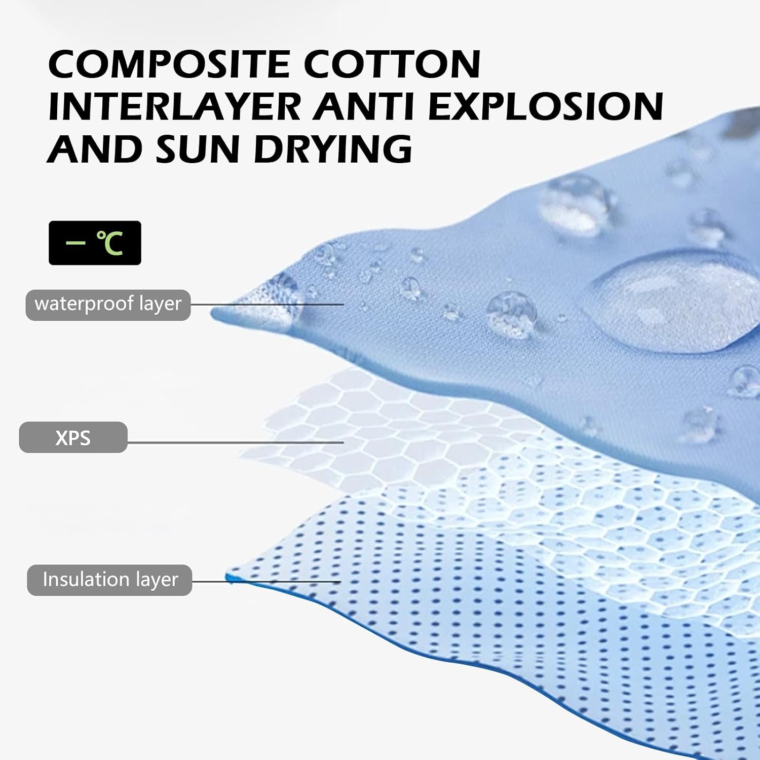 MLY 1 PC SUV Car Cover Waterproof All Weather, 17.72 Ft Cotton with Reflective Windproof Straps, All-Season Outdoor Protection Car Cover for SUVs, Sun Rain Snow Defense (Silver)