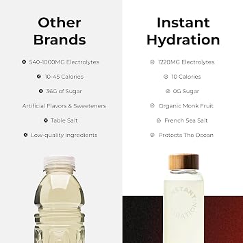 Instant Hydration Electrolytes Powder Packets - Mango Pineapple Drink Mix - Zero Sugar - Keto, Vegan, Gluten-Free, Non-GMO - Boost Recovery, Brain Health, Muscle & Tissue Support- 30 Sticks