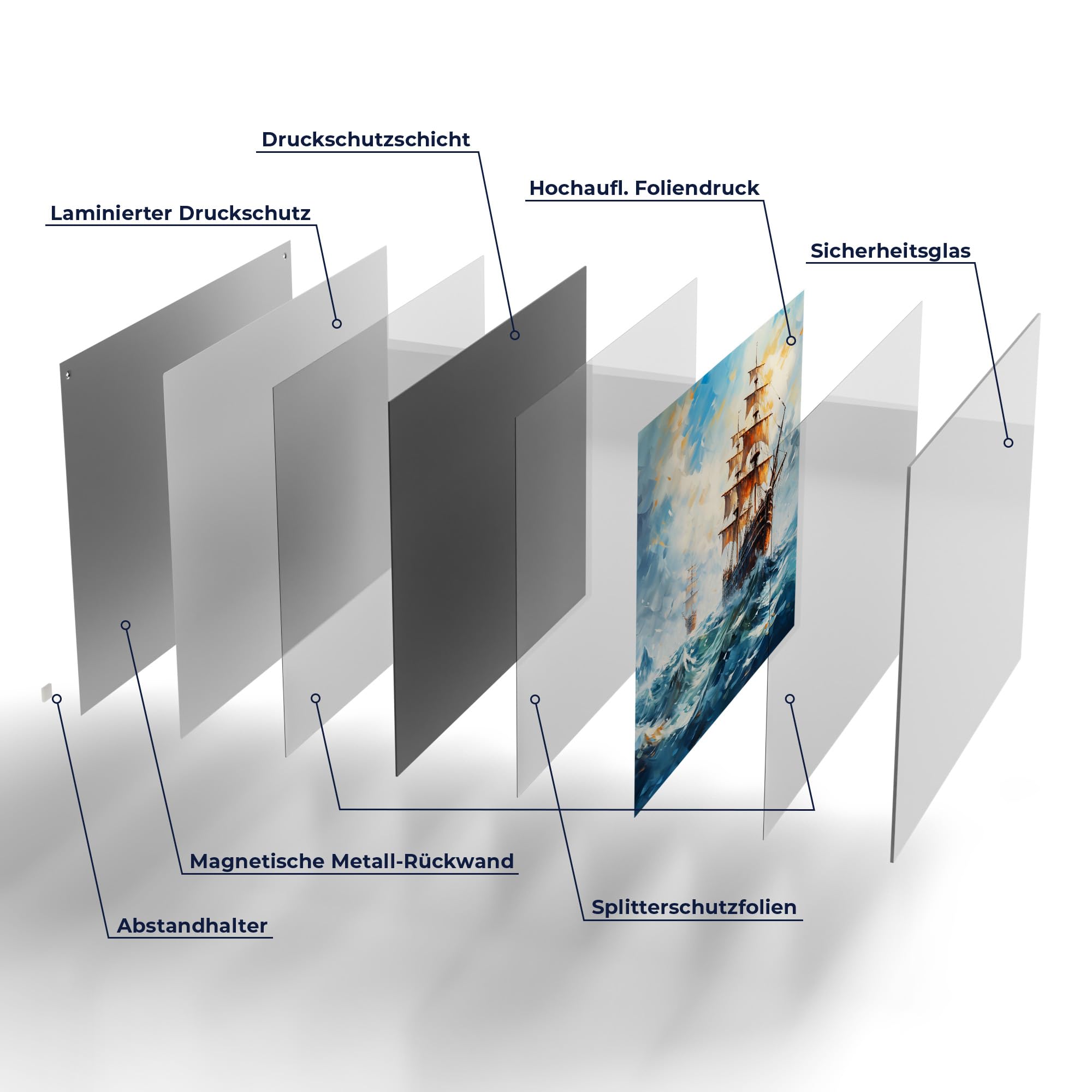 DEQORI Szklana tablica magnetyczna | wymiary 120 x 90 cm | motyw "Burzliwe jezioro" | tablica do notatek ze szkła | tablica magnetyczna z magnesami, długopisem i ściereczką do kuchni i biura | tablica