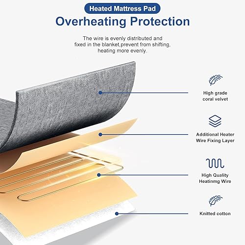 Miniatura 5 de Guohaoi Protector de colchón térmico tamaño California King, protector de colchón eléctrico de vellón coral con doble controlador, 5 ajustes de