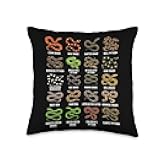Non-Venomous Snake Species Chart – Herpetology Science Throw Pillow