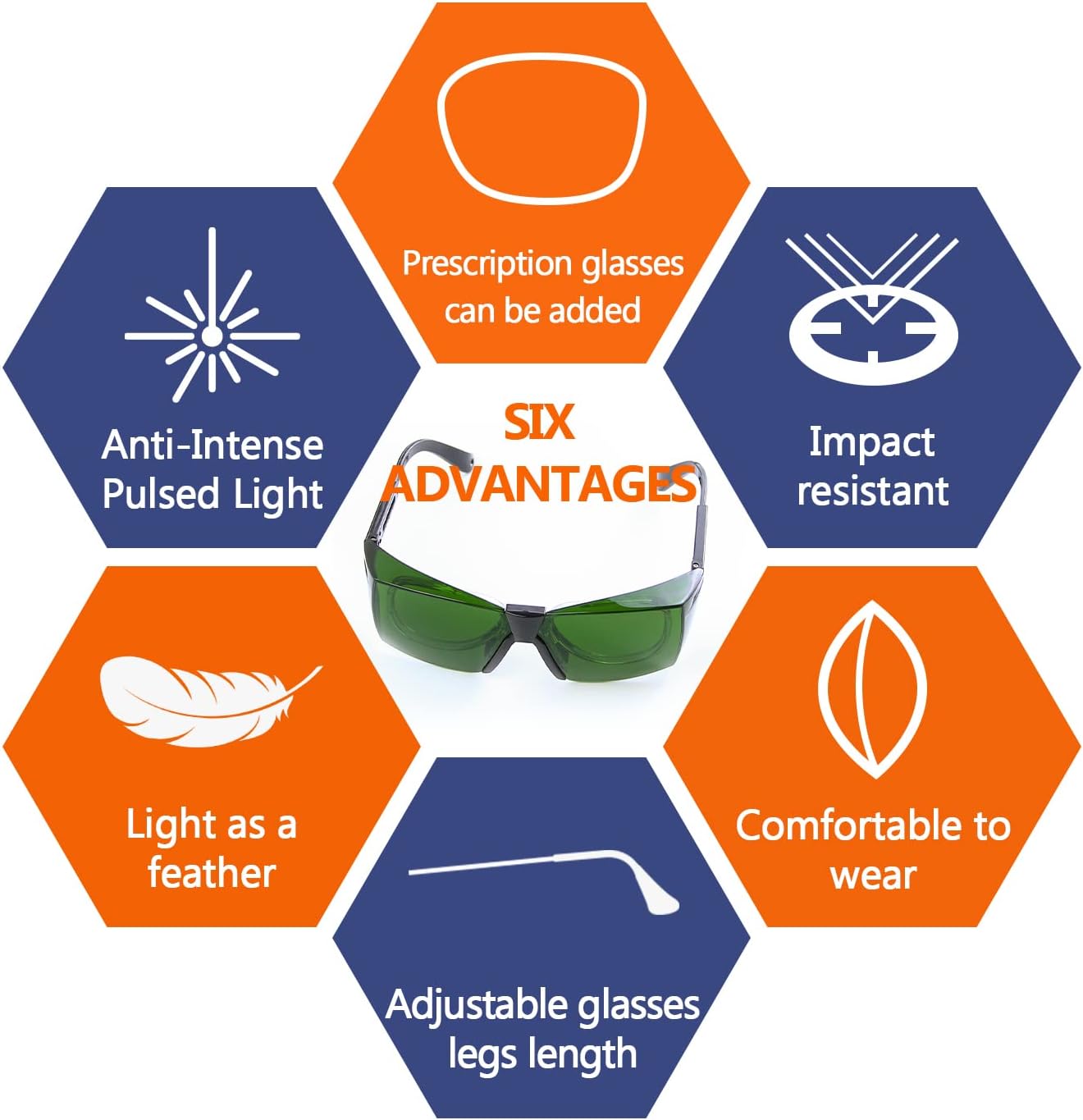 IPL 200nm-2000nm Laser Protective Glasses and Beauty Cosmetology Eye Protection Intense Pulsed Light Safety Goggle for Medical Eye Protection OD4+ for Tanning Eye Protection,Laser Pointer,Infrared LED - Image 2