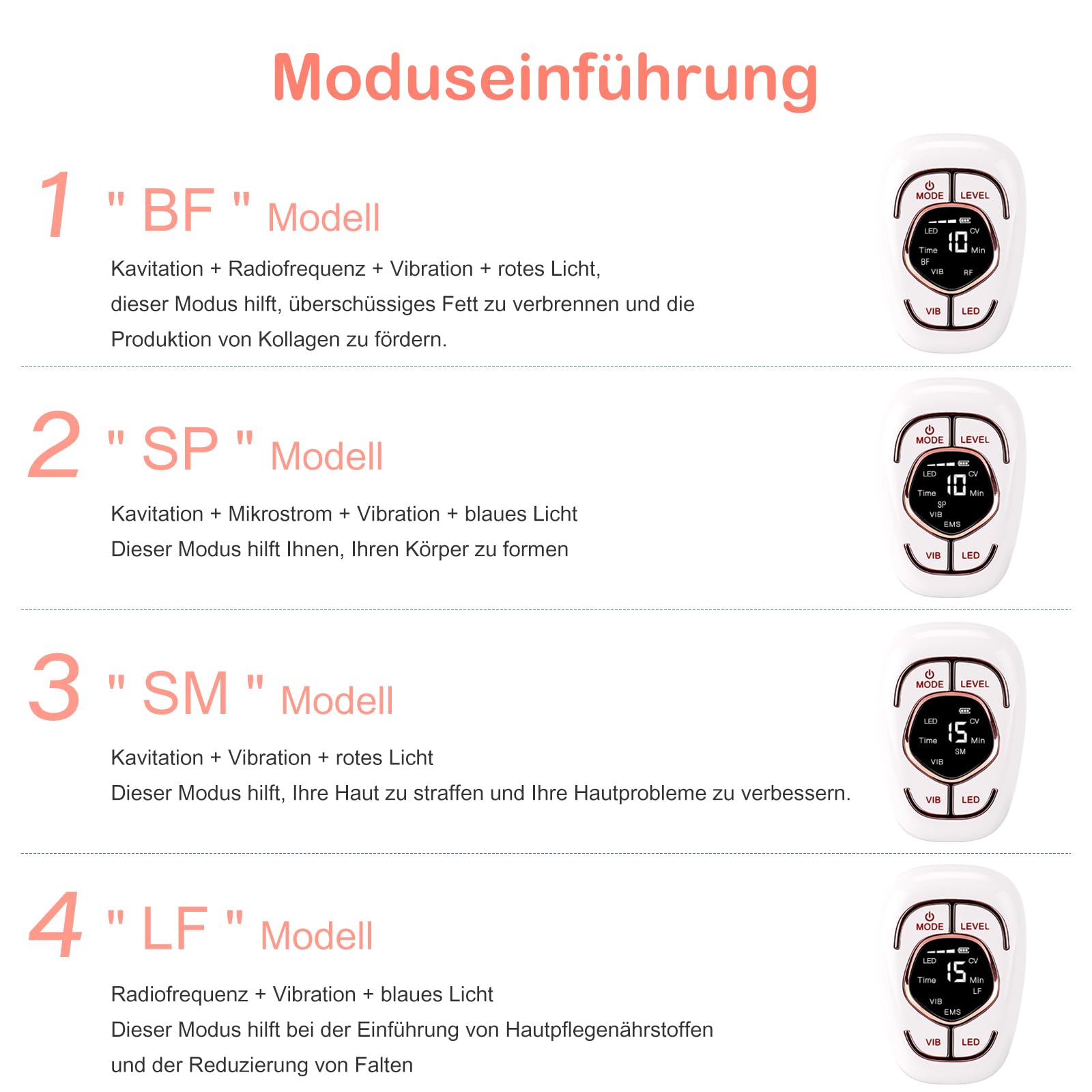 CARER SPARK Kavitationsmaschine, 6 in 1 Ultraschall-Schönheits-Maschine mit Ultraschall RF EMS rotes und blaues Licht für Körper- und Gesichtshaut Festziehen