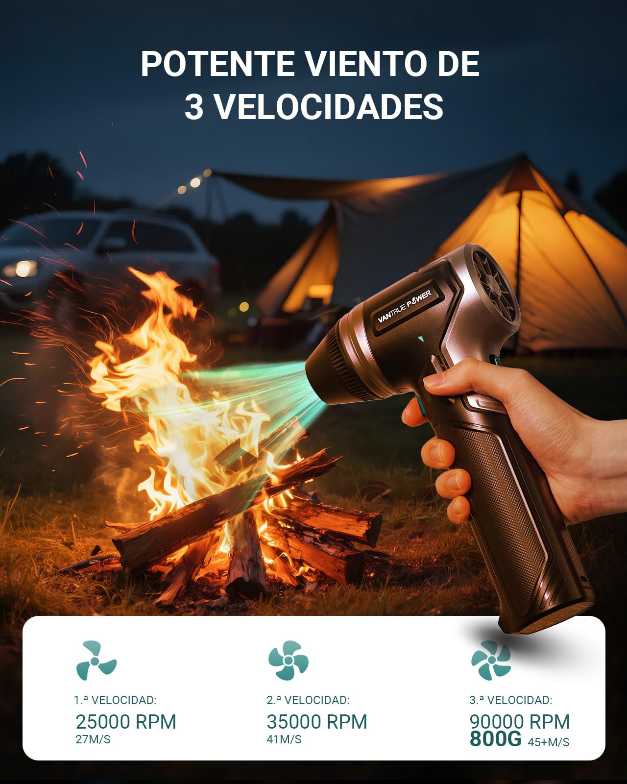 T800 Aire Comprimido Limpieza PC Air Duster - 3 Velocidades Soplador de Aire Potente, plumero eléctrico de aire, Soplador de Polvo para el ordenador, teclado, casa y coche