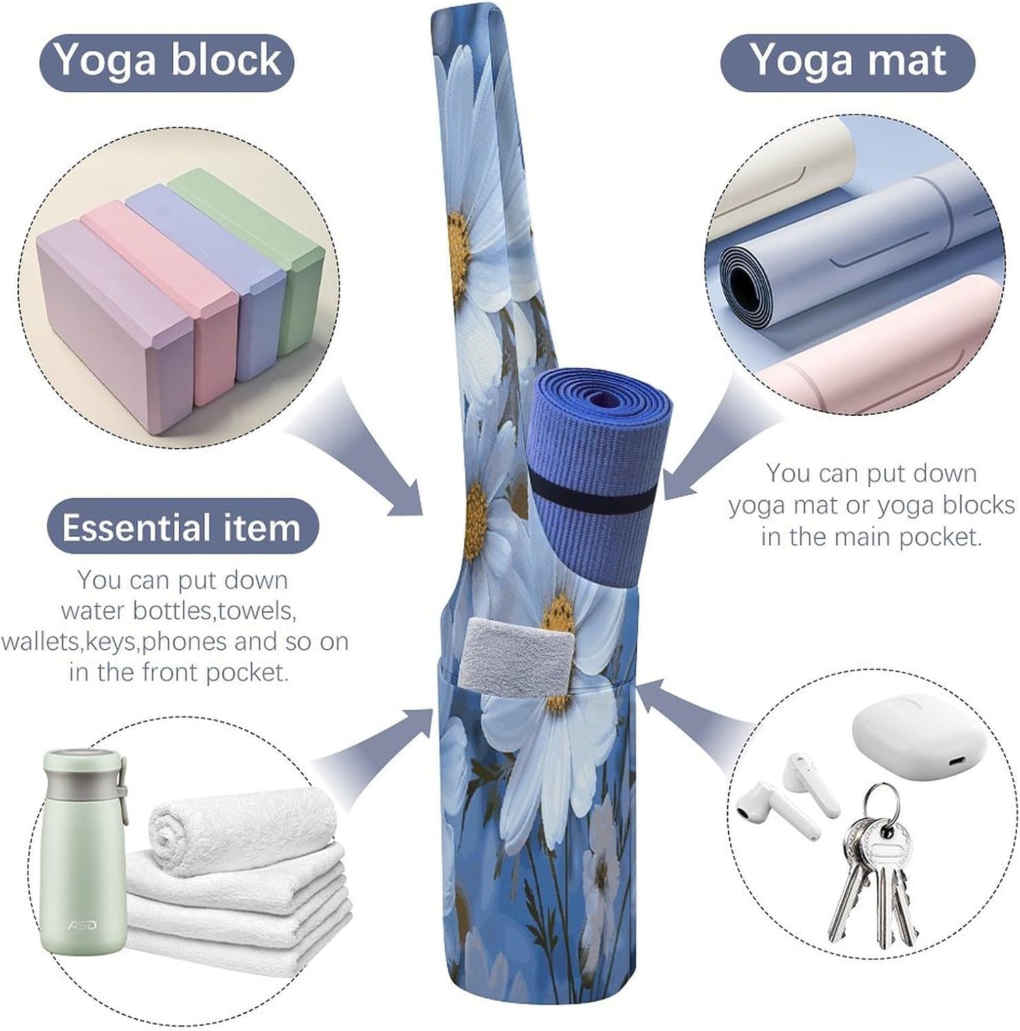 Daisy Blue Canvas Yoga Mat Bag Yoga Mat Carrier image 5