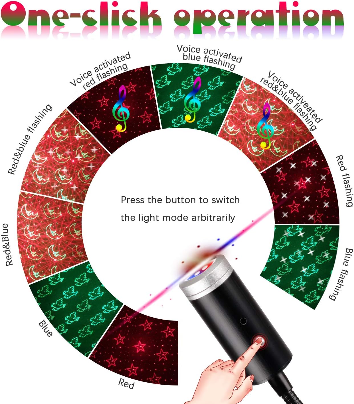 USB Star Night Light,9 Functional Modes | 24 Lighting Effects,Sound Activated Strobe Atmosphere Decorations for Car Interior,Ceiling, Bedroom, Party and More (Green&Red)