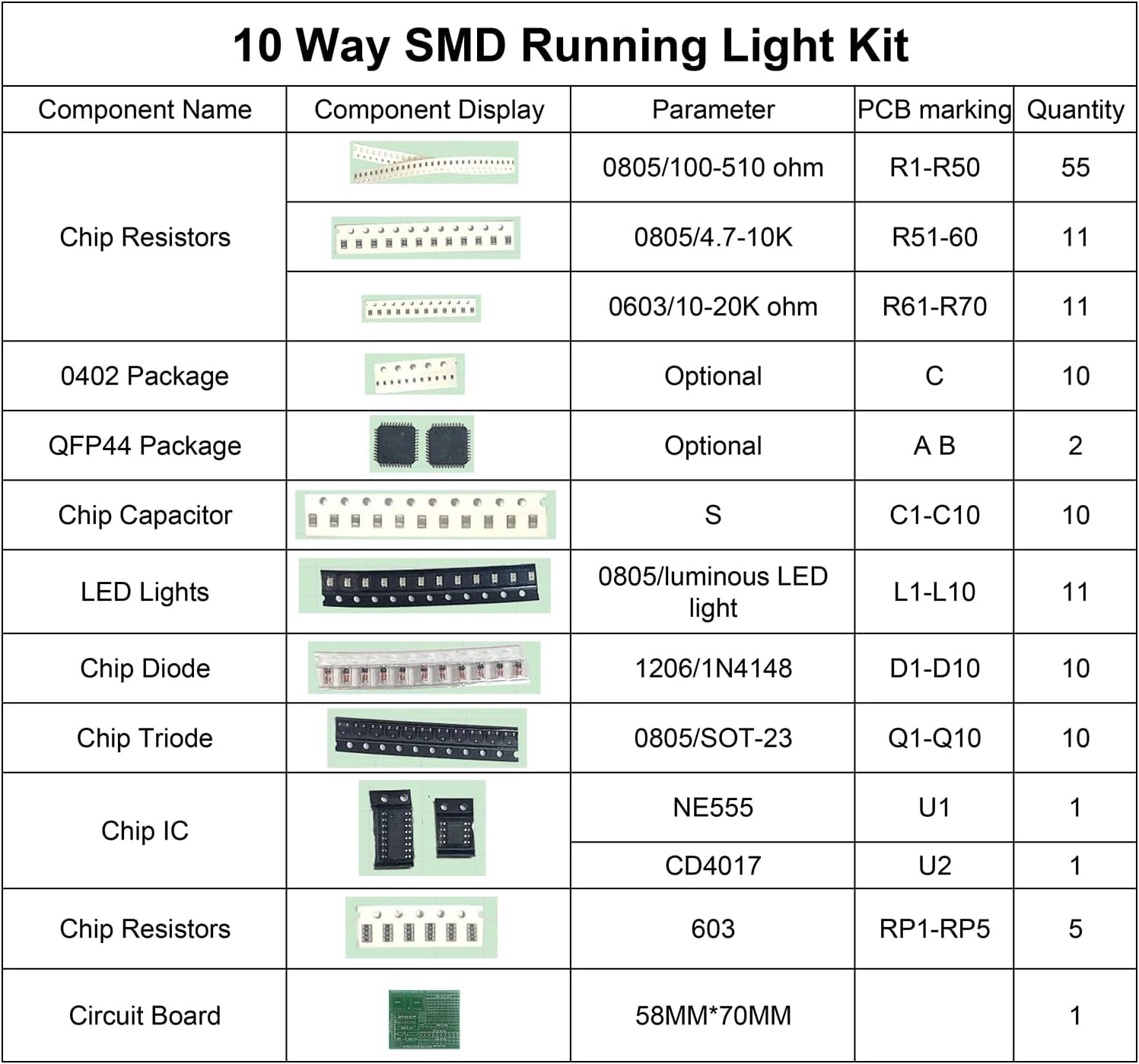 SMT Soldering Practice Board Kit, SMD Welding Practice Training Kit, DIY Electronic Circuit Kit for STEM Beginners & School Education (Green)