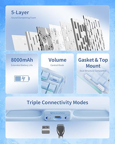 Miniatura 8 de GravaStar Mercury K1 75% Blue Gaming Keyboard, Aluminum Alloy Mechanical Keyboard, Gasket Hot-Swap Socket, Linear Switches, RGB Backlit, Wireless