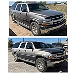 Review Image by Steven Steven