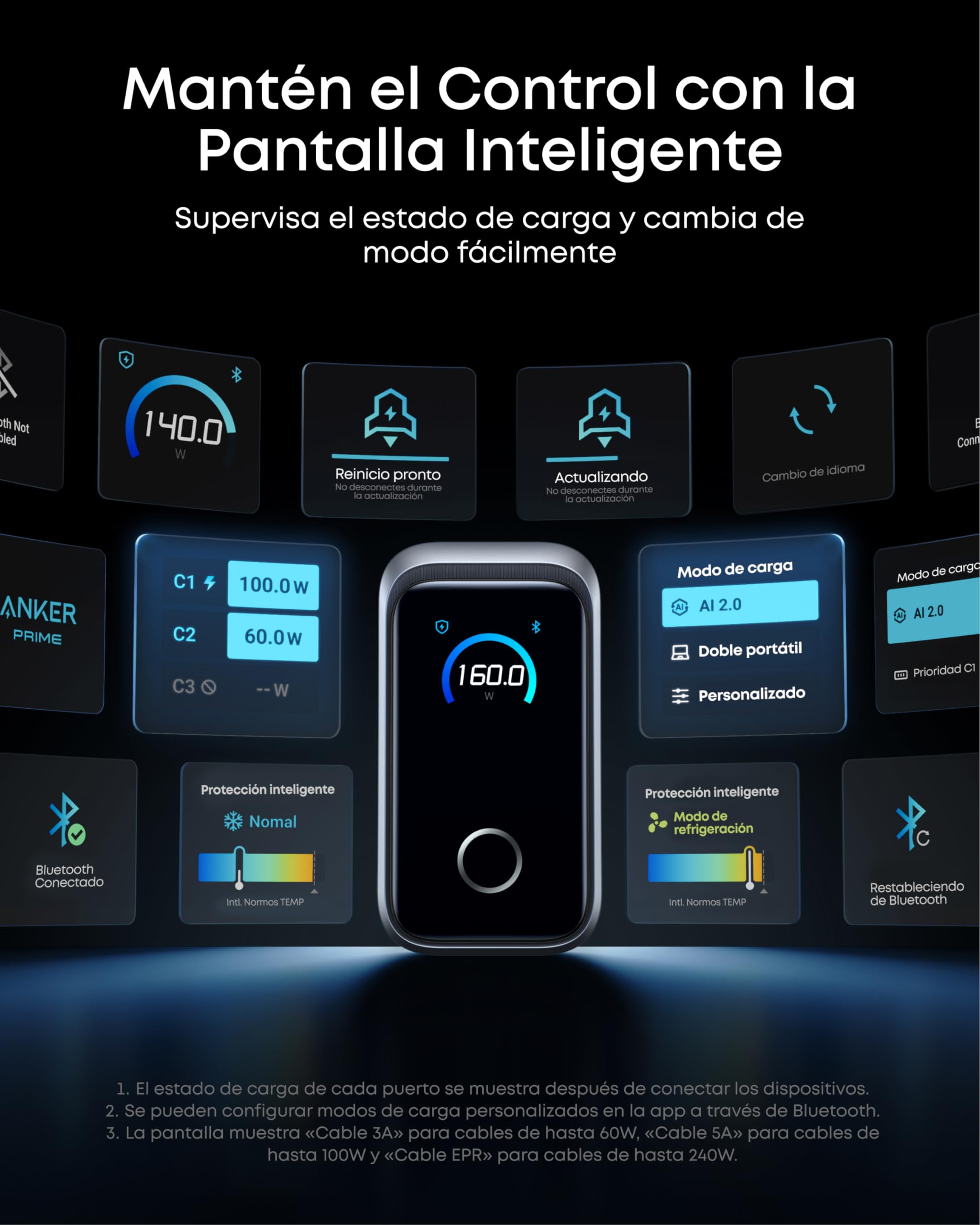 Anker Prime Cargador USB C Carga Rapida GAN de 160 W y 3 Puertos, Pantalla Inteligente, táctil, Carga ultrarrápida de 140 W en Cualquier Puerto para portátiles, MacBook, iPad, iPhone 17/16/15 y más.