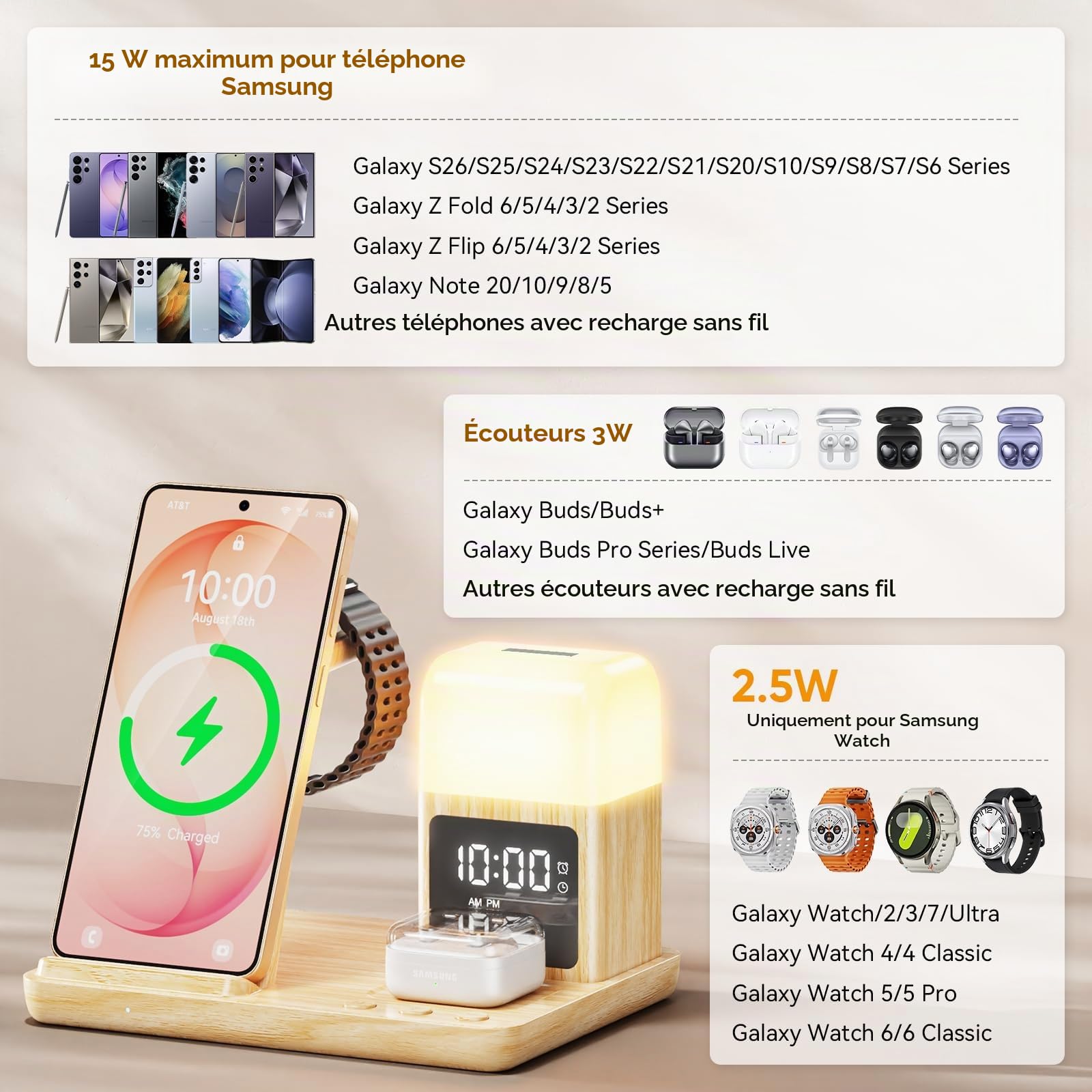 Chargeur à Induction pour Samsung, Station de Charge 3 en 1 pour Samsung S26 Ultra/S26/S25 Ultra/S23/Z Flod 7/Z Flip 7,Chargeur Rapide pour Galaxy Watch Ultra/7/6/54/3/2, Galaxy Buds 3/3 Pro/2