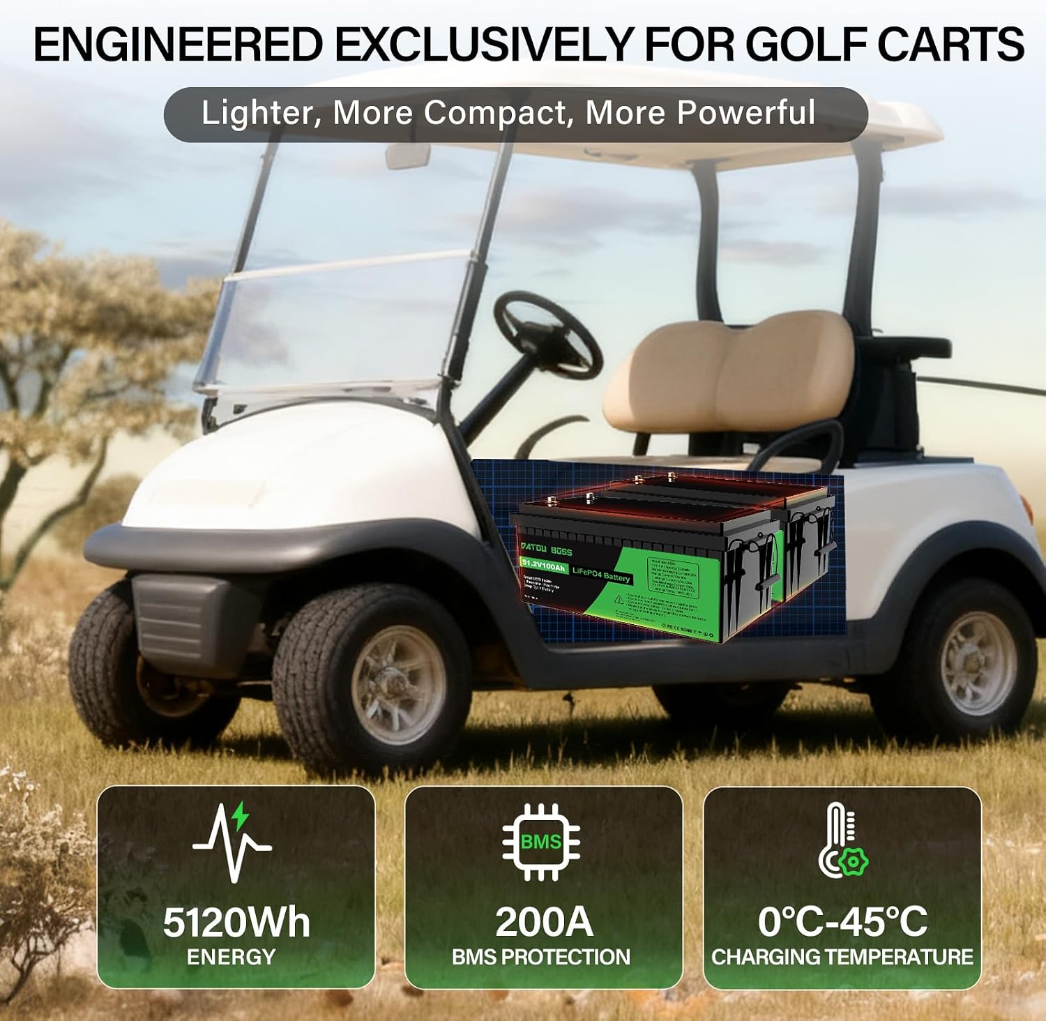 DATOUBOSS 48V 100Ah LiFePO4 Golf Cart Battery with 16S LiFePO₄ cell 48V 100AH Lithium Battery with 200A BMS, 15,000+ Deep Cycle & Max.5120Wh for Solar RV, Off Grid Applications, Boat, Backup Power