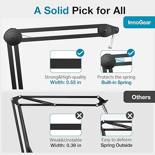 Miniatura 3 de InnoGear Soporte de micrófono con brazo de brazo, carga máxima de 4.4 libras, soporte de brazo de micrófono de escritorio para Blue Yeti HyperX