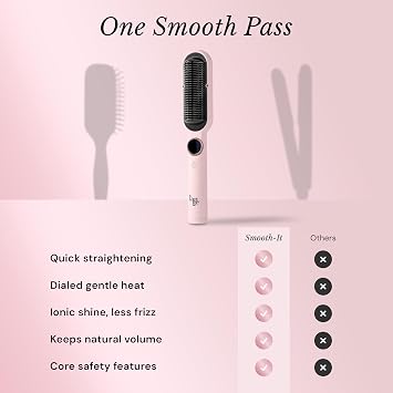 L'ANGE HAIR Smooth It 2-in-1 Hair Straightener Brush with Digital Temperature Dial Up to 450F | Frizz Control Straightening Comb | Quick Styling Hot Brush for All Hair Types | Auto Shut-Off | Blush