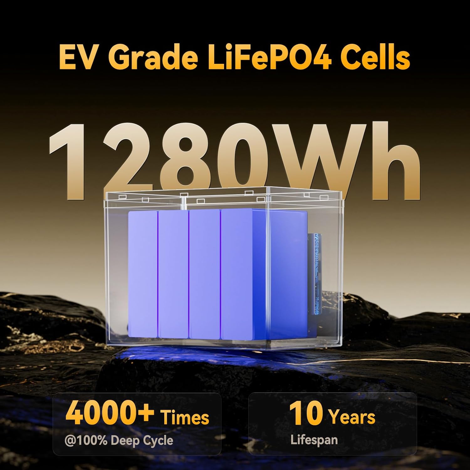 Power Queen 12V 100Ah LiFePO4 Battery, Bluetooth 12Volt RV Lithium Battery with Low-Temp Protection, Group 24 Deep Cycle Battery, Up to 15000 Cycles for Motorhome, Trailer, Camper Van, Marine, Solar