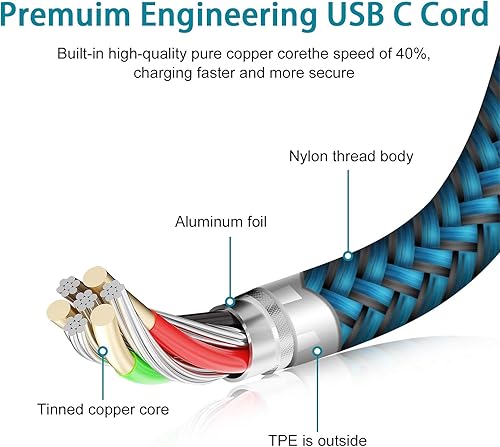 Miniatura 6 de Cable USB C de carga rápida tipo C de 6 pies, paquete de 5 cables de carga de nailon para Samsung Galaxy A17 A16 5G A12 A32 A52 S23 S22 S21 A14 A13