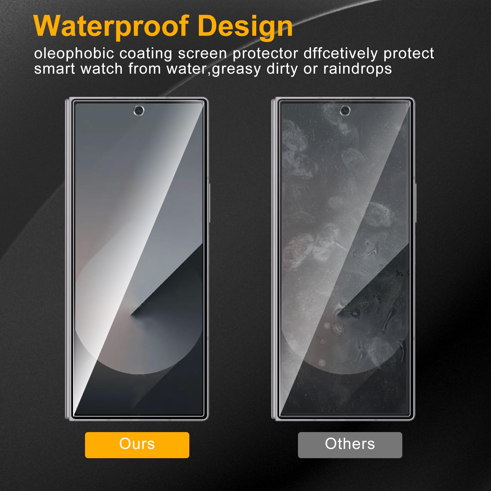3-pak ochraniaczy ekranu do Samsung Galaxy Z Fold 6, hartowane szkło antyszpiegowskie, twardość 9H, czarny ochraniacz antyszpiegowski, bez pęcherzyków powietrza, odporny na zarysowania