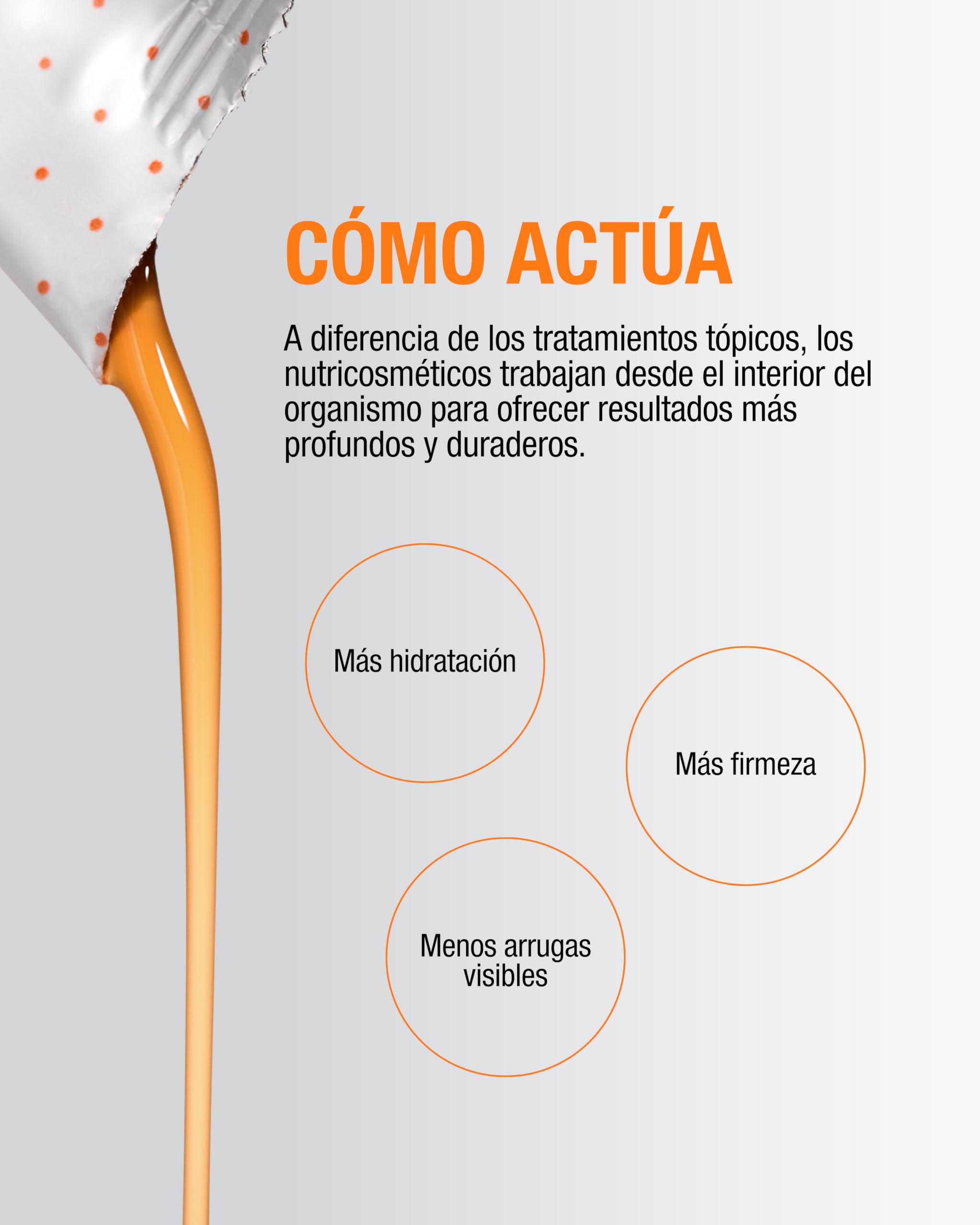 Fluidbase Rederm | Colágeno Bebible | Antiaging | Combate el Envejecimiento Cutaneo | Estimula la Síntesis de colágeno y elastina | 20 sobres
