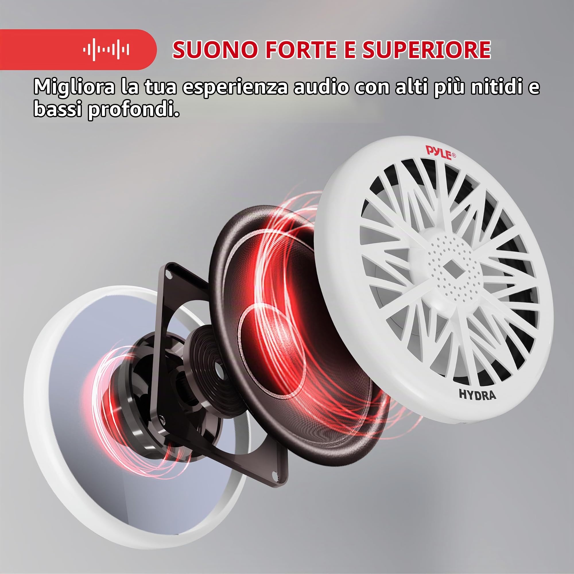 Pyle Subwoofer Auto Marino 20 cm 400 Watt Impermeabile, Altoparlanti e Casse Audio Bassi Potenti per Barca e Veicoli Aperti, Speaker Bianchi
