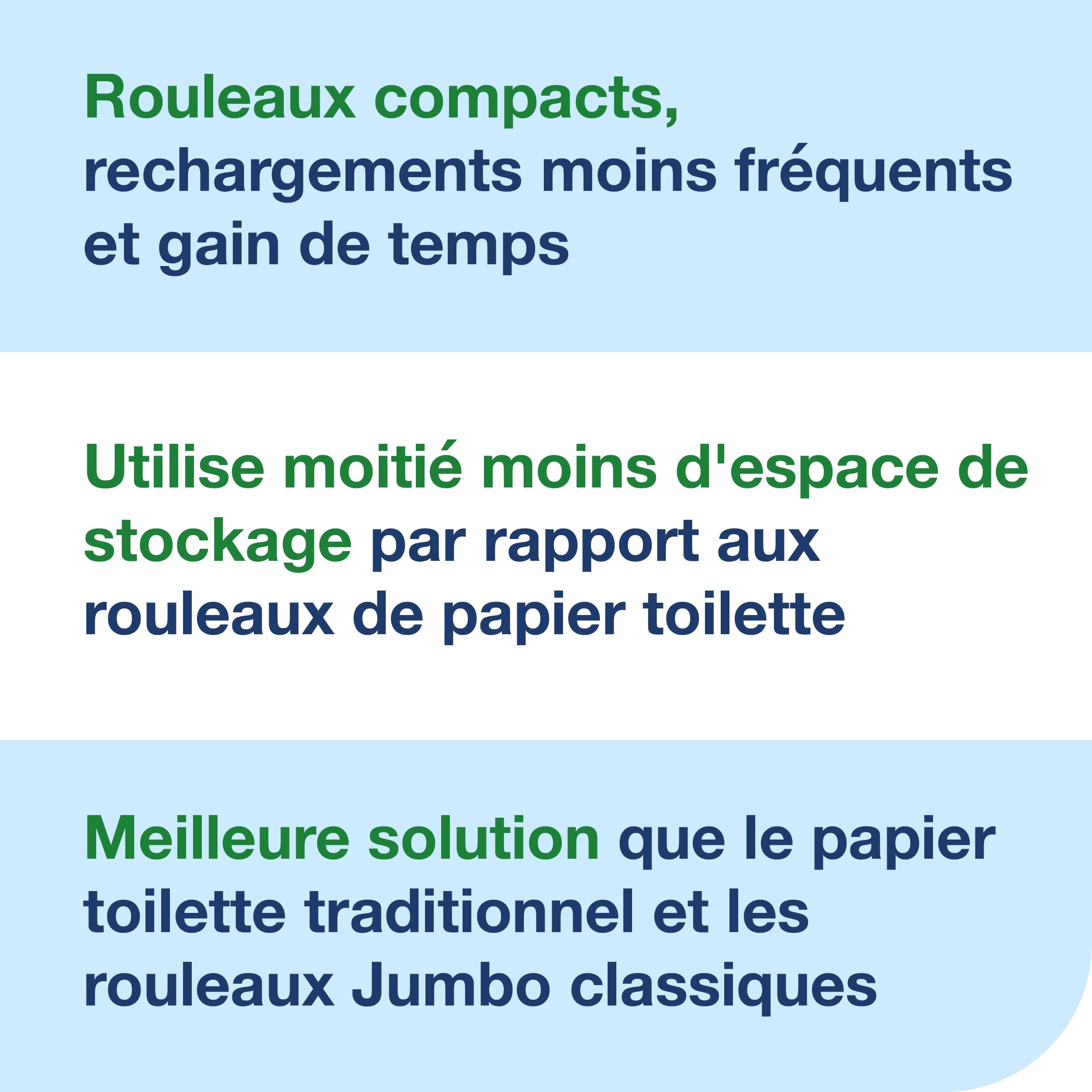 Tork OptiServe Coreless Toilet Paper Blanc T7, 472630, 24 x 820 Feuilles | Advanced, 2 Ply