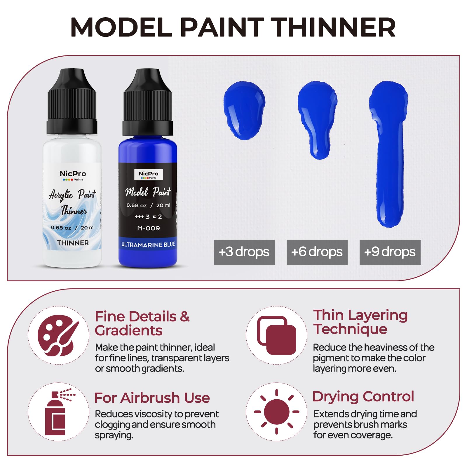 Nicpro Set Di Colori Acrilici Per Modellismo 36 Colori X 20 ml