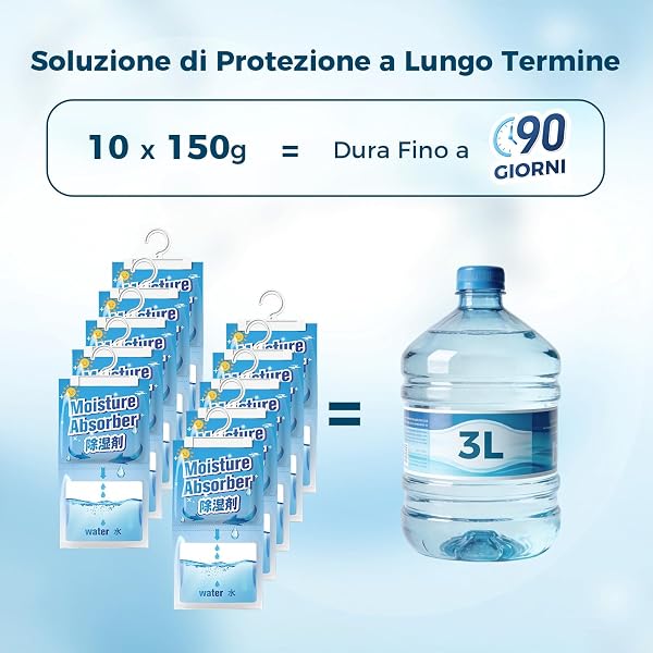AROEVE Deumidificatore, 10 Confezioni x 150g Assorbitore di Umidità a Sospensione, Capacità 500 ml, Sacchetti Deumidificanti Antigoccia, Elimina gli Odori per Armadi, Credenze, Camere da Letto, Bagni - 5