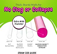 Vista 5 de 100 Reusable Smoothie Straws – Super-Wide! Premium Monster Straw® Brand. Sturdy Jumbo Straws, Large Milkshake Straws, Disposable Plastic Boba