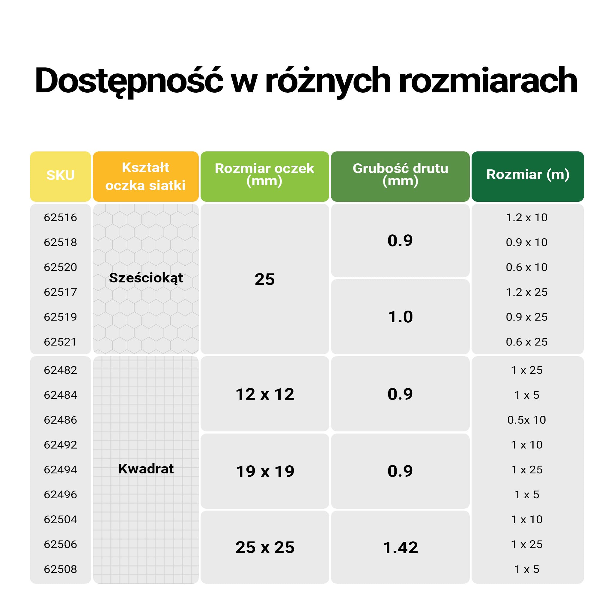 Wiltec Siatka ogrodzeniowa zielona 120 cm x 25 m, drut o grubości 0,9 mm, sześciokątne oczka 25 x 25 mm, siatka leśna hodowlana ze stali ocynkowanej