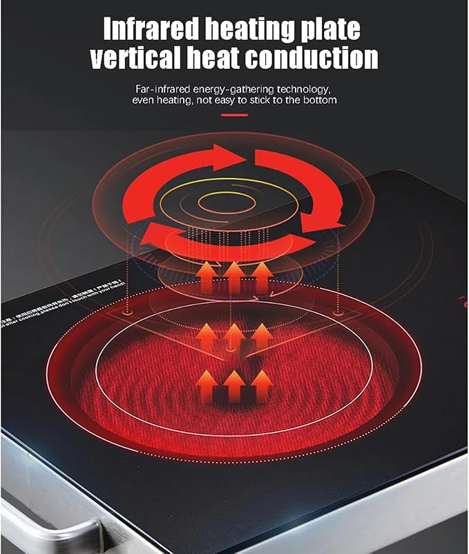 Estufa Vitrocerámica 1 Puesto 280x360mm 220-240V miniatura 3