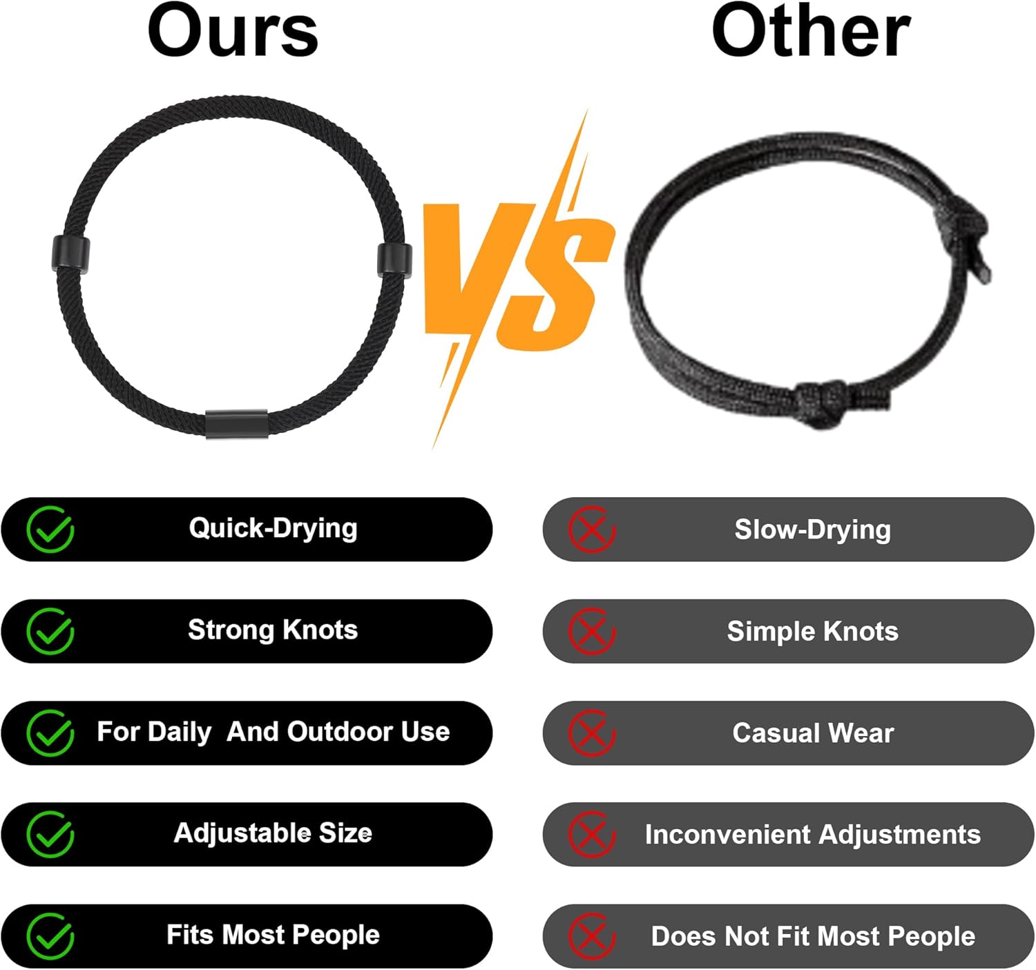 8PCS Christian Jesus Cross Rope Bracelet, Braided Cord Bracelet for Men Women, Nautical Surf Beach Bracelets Gifts Set for Sports, Handmade Woven String Bracelets with Adjustable Knot - Image 4