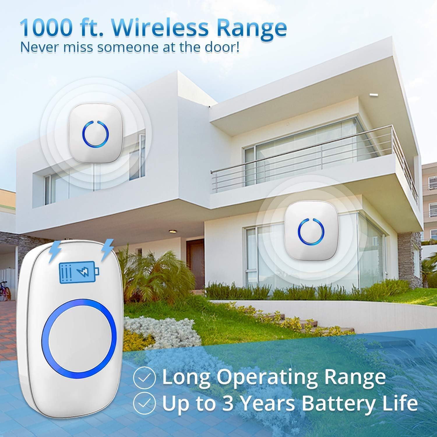 Diagram showing a house with two doorbell receivers and a push button, illustrating a 1000 ft wireless range and 3 years battery life.