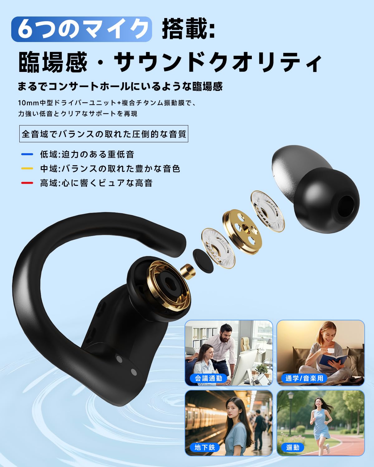 Amazon.co.jp: bluetooth オープンイヤー型ワイヤレスイヤホン