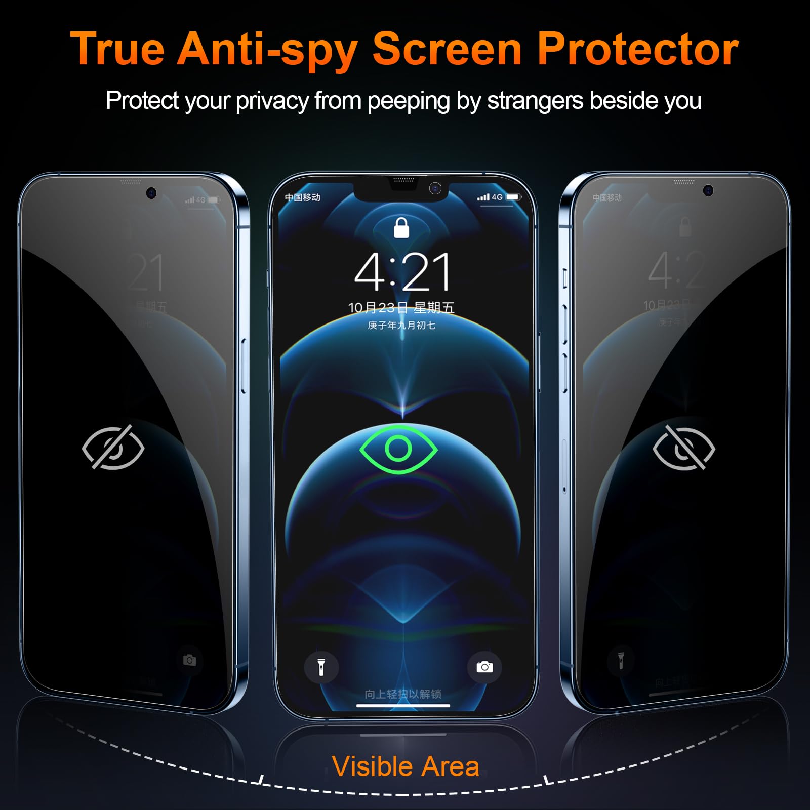 Pellicola salvaschermo privacy per iPhone 12 13 14 Pro Max Rimozione automatica della polvere Schermo a copertura totale Pellicola in vetro temperato HD con bordo 2.5D  202192403