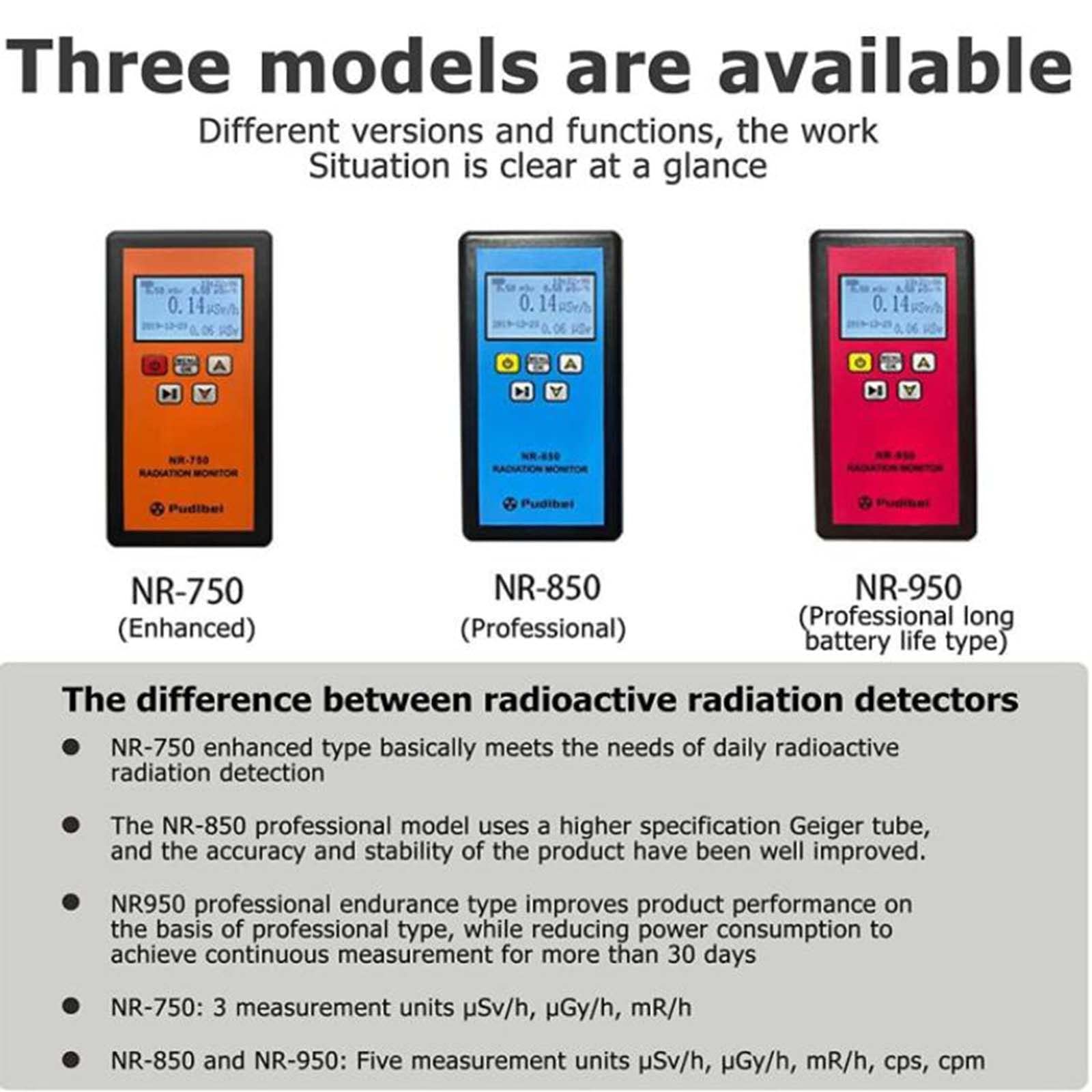Detector de radiación, Detector De Radiación Contador Geiger De Radioactividad Dosímetro De Radioactividad Contador Geiger Nuclear con 3 Métodos De Alarma Contador Geiger Medidor Digital Alta Sensibil