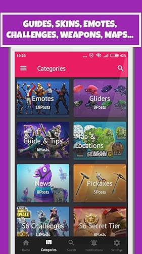 FBR All-In-One Guide