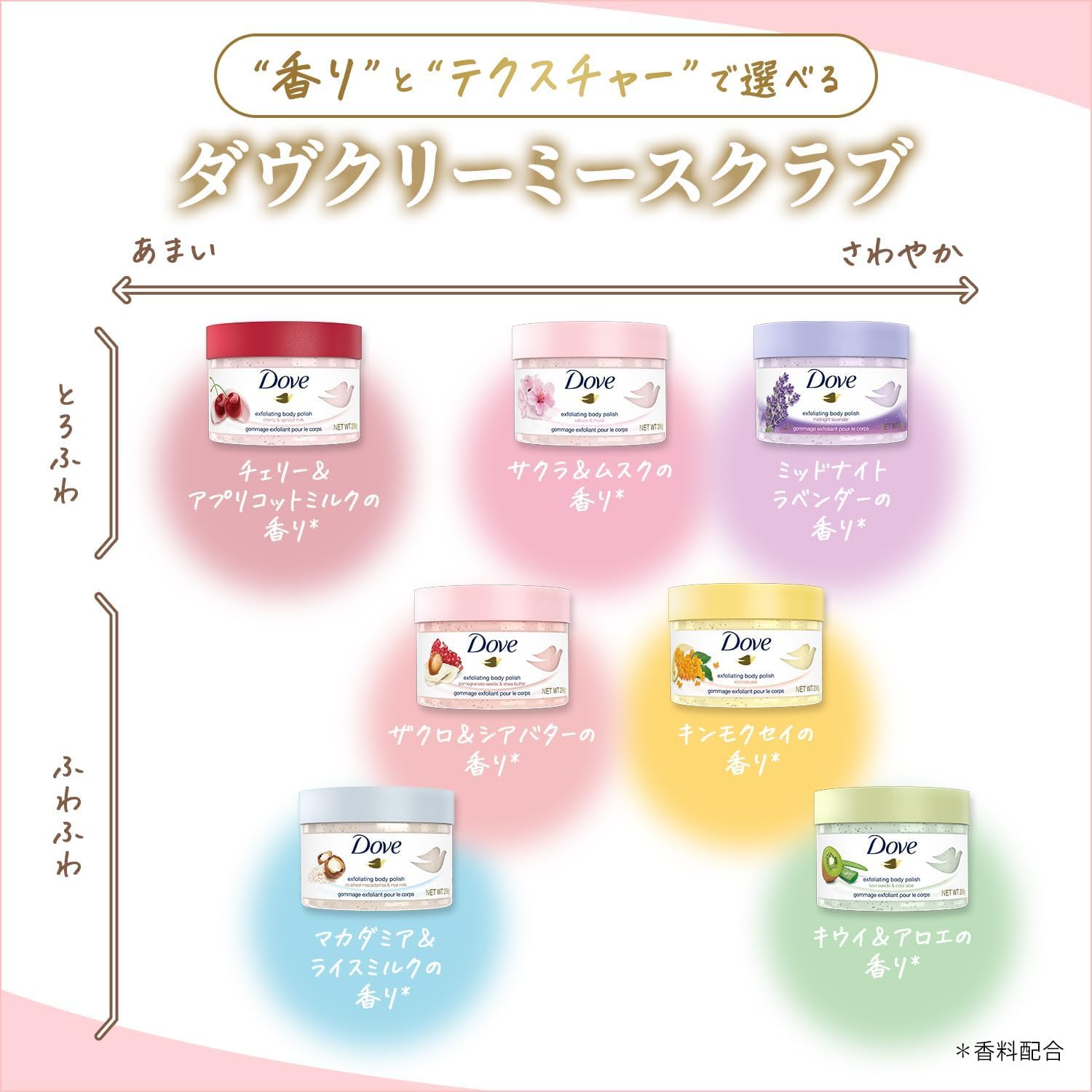 Amazon | Dove(ダヴ) キウイ＆アロエ クリーミースクラブ ボディ 2個