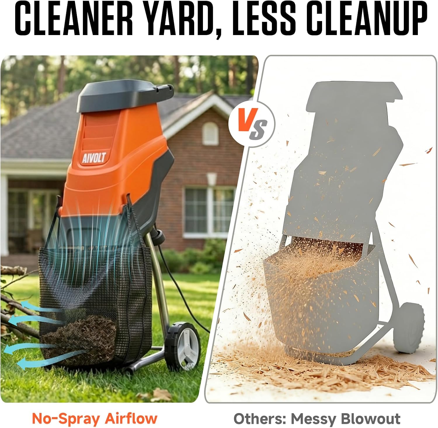 AIVOLT Electric Wood Chipper Shredder 15-Amp, 1.8" Cutting Capacity with 12 Gal Anti-Blowout Collection Bag, 2 Extra SK5 Blades, 18:1 Mulching Ratio for Yard Waste, Composting & Garden Cleanup thumbnail