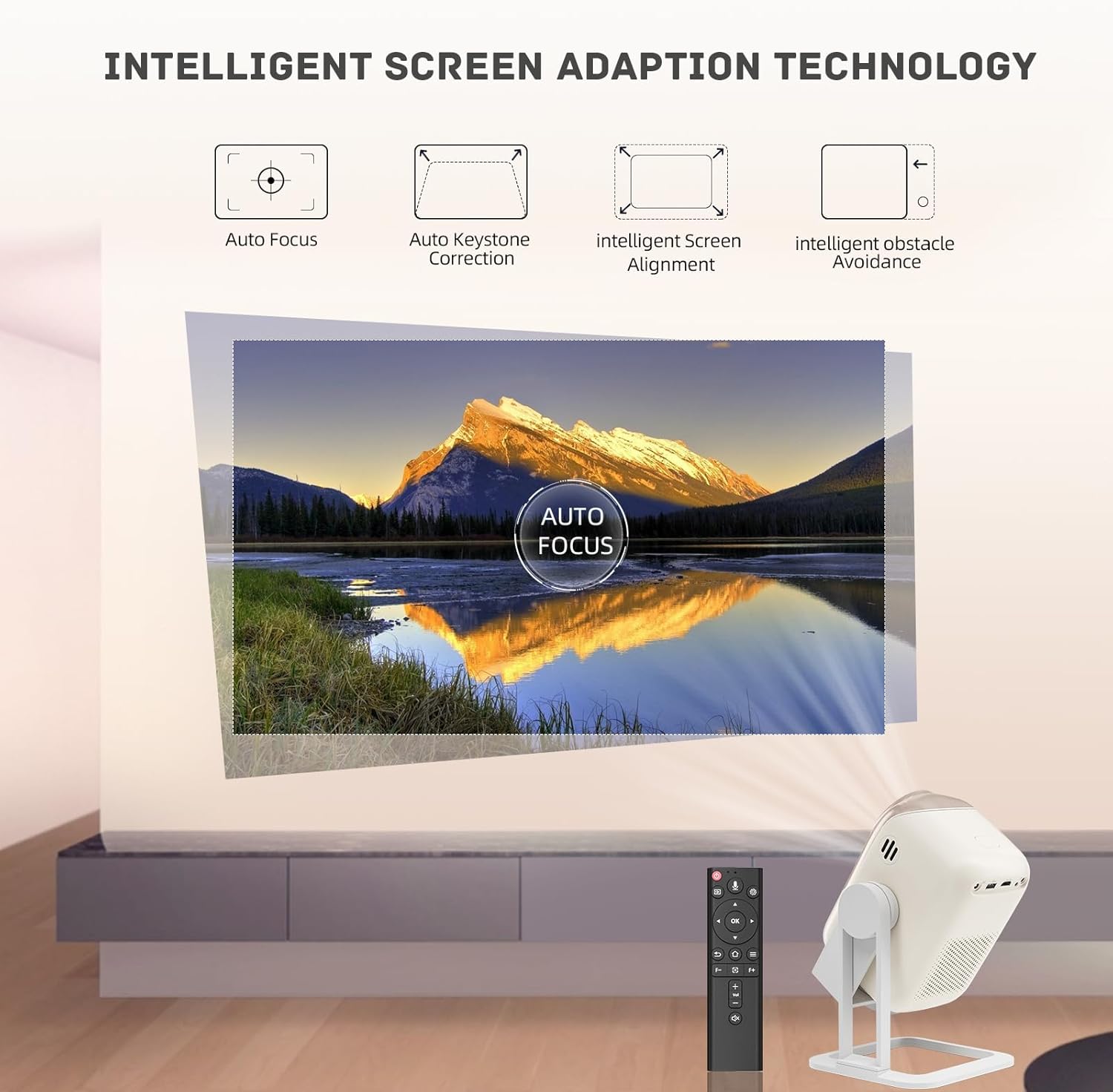 Intelligent screen adaptation technology for projector