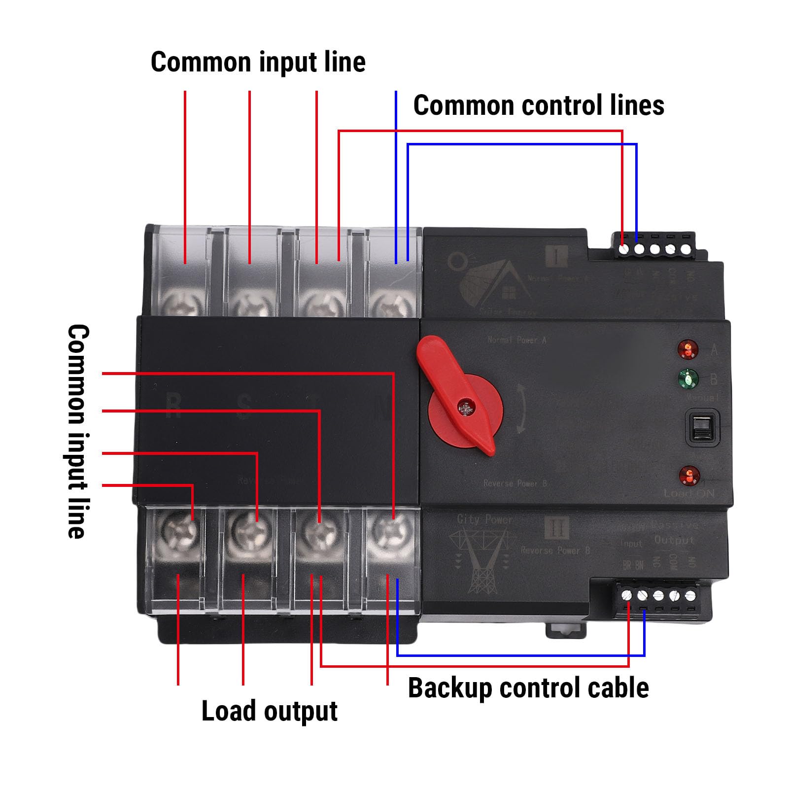 Interruptor de Transferencia Automática de Doble Potencia, Operación Manual Automática Transferencia de EnergíA sin Interrupciones 100 A, Controlador Eléctrico Montado en Riel DIN con Cables