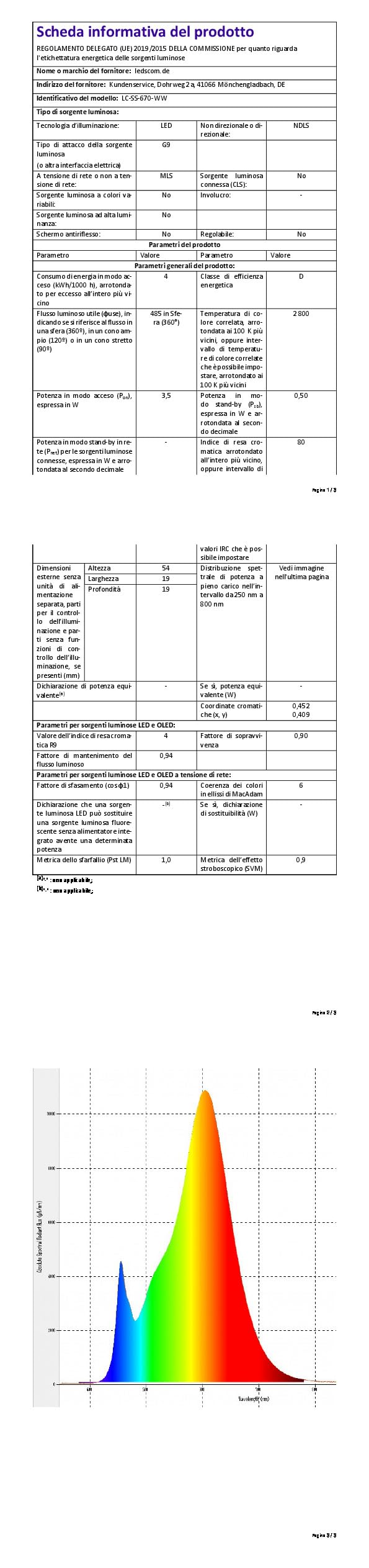 ledscom.de 4x kinkiet CUBEL do zastosowań zewnętrznych, antracytowy, IP65, oświetlenie skierowane w górę i w dół, prostokątny, w zestawie z żarówką LED, maks. 3,5 W, 485 lm, ciepła biel