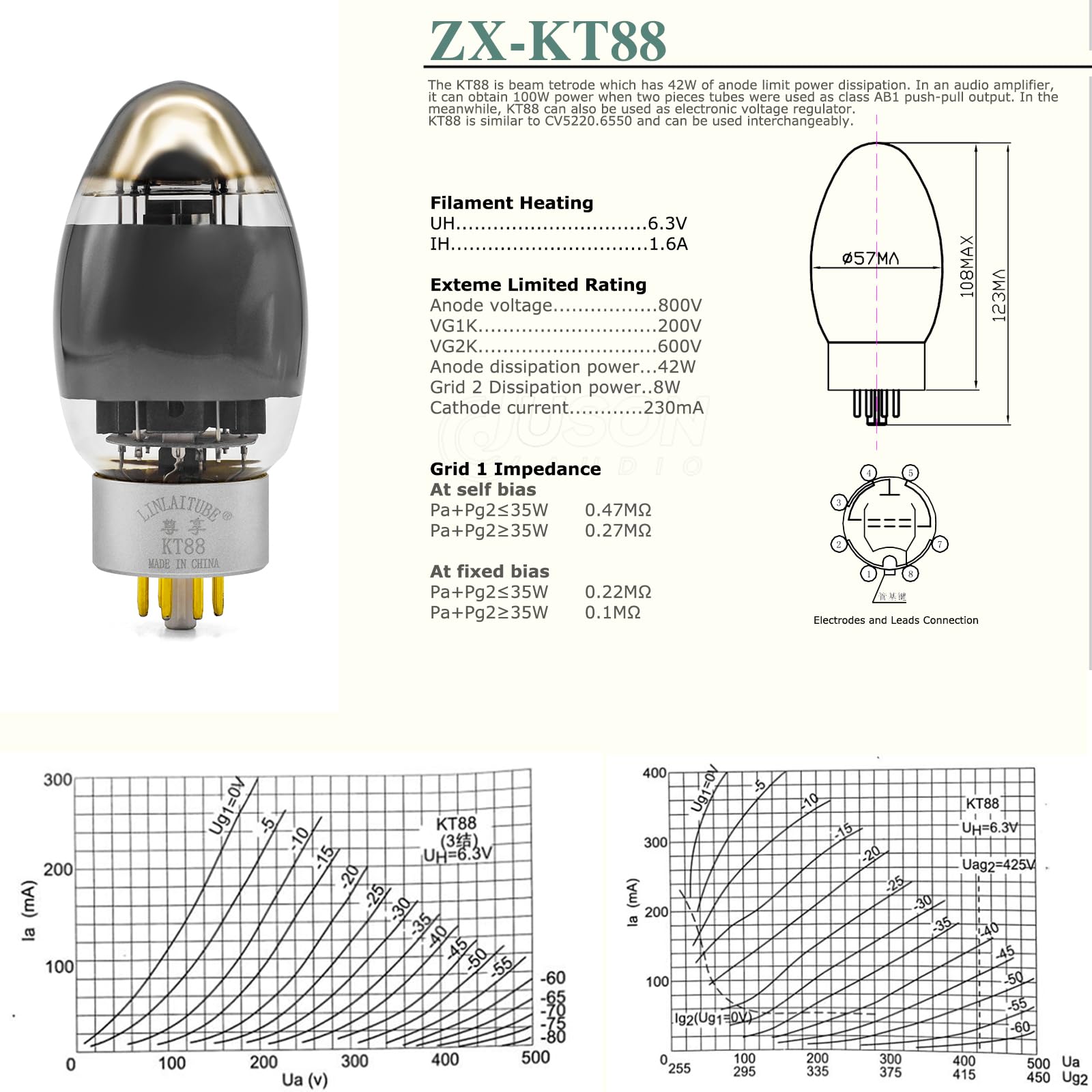 KT88 新品8本 Amazon | Mullard Reissue KT88 | Mullard | 真空管